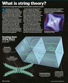 an article in the science magazine about how to make a star - shaped object with string