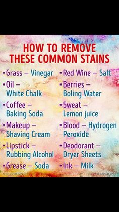 how to remove these common stains in watercolor and acrylic inks -