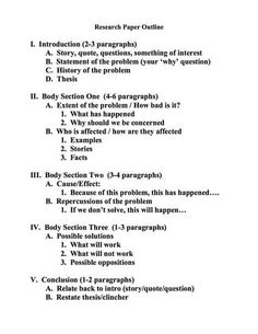 an outline for a research paper with the title and page headings in each section