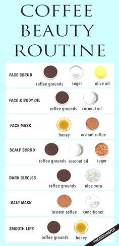 Face Mask Peel Off, Olive Oil For Face, Acne Scar Diy, Best Diy Face Mask, Baking Soda Face Mask, Coconut Oil Face Mask, Natural Baking, Coconut Oil Beauty