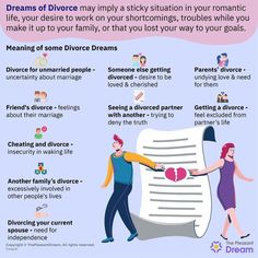 Unlike popular belief, dreams about divorce don’t naturally mean bad news for a relationship. Keep reading to know what it really means. Dream About Someone, Family Divorce, Life Cheats, Symbols And Meanings, Fitness Advice