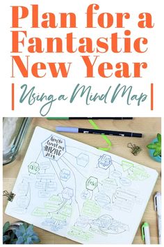 Start the New Year strong! Explore how mind mapping can help you clarify your ambitions and tackle your dreams head-on. Break down your thoughts and watch your creativity flow. Transform chaos into actionable plans today!