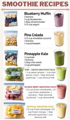 the smoothie recipe is shown in this poster