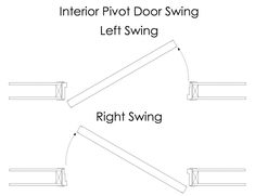 the diagram shows how to draw an interior pivot door swing left and right swinging