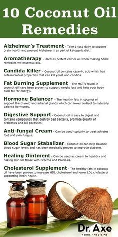 And THIS is why I love coconut oil!! #natural #remedies Coconut Oil Remedies, Health Coconut Oil, Benefits Of Coconut, Coconut Benefits, Oil Remedies, Coconut Oil Uses, Benefits Of Coconut Oil, Natural Home Remedies