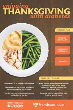 Infographic on Thanksgiving dinner plate for a person living with diabetes, with half of the plate dedicated to non-starchy vegetables, and the other half having lean meats and starches and grains. Sides For Diabetics, Dinner Planning, Bad Carbohydrates, Thanksgiving Foods, Starchy Vegetables, Thanksgiving Sides, Good And Bad, Small Meals, Food Labels