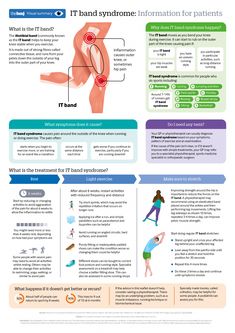 an info sheet describing how to use the hand and foot reflexs for physical purposes