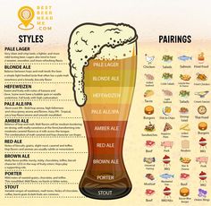 a beer glass filled with lots of different types of ale and other things to drink