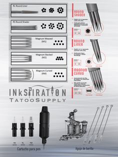 the info sheet shows how to use inkspiration for tattoos and piercings