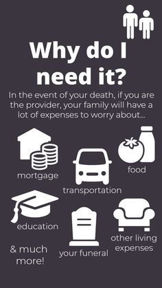 a poster with the words why do i need it? and other things to know