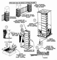 an old diagram shows how to build a tower