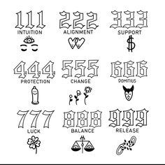 zodiac signs and their meanings in black ink on a white background, each with an astrological date