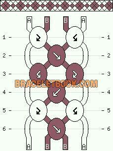 the diagram shows how to make an ornament in cross - stitch with numbers and symbols