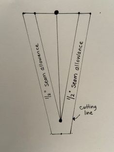 the diagram shows how to measure an object with two different lines and one line that goes through it