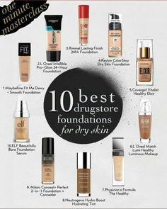 Best Drugstore Foundation For Dry Skin, Dewy Drugstore Foundation, Drugstore Foundation For Dry Skin, Remove Upper Lip Hair Naturally, Remove Upper Lip Hair, Perfect Makeup Tutorial, Summer Foundation, Best Drugstore Concealer