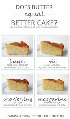 the instructions for how to make a cake with butter and other toppings on it