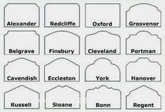 the names of different houses in english and french