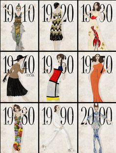 A Peek at Fashion Evolution Fashion History Timeline, Fashion Evolution, Mode Prints, Fashion Decades, Patron Vintage