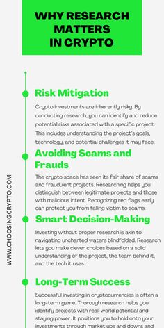 a green and white poster with the words why research matters in crypt