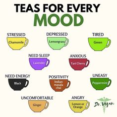 teas for every mood poster