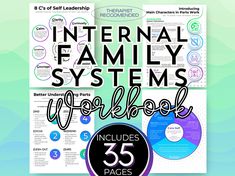 Embark on a Transformative Self-Discovery Journey with Our Internal Family Systems Workbook Dive into the depths of therapeutic self-discovery and personal development with our Internal Family Systems (IFS) Workbook. This comprehensive guide, available as a downloadable 35-page PDF, is meticulously crafted to illuminate the principles of IFS therapy, offering you a roadmap to understand and harmonize the various facets and parts of your internal world. Key Features: In-Depth IFS Exploration: Uncover the complexities of your inner family with targeted exercises and insightful prompts. This workbook serves as a trusted companion on your journey to explore and reconcile the diverse aspects of your psyche. 35 Printable Pages: Featuring a wealth of content, including therapeutic exercises, jour Internal Family Systems Worksheets, Ifs Therapy, Therapeutic Exercises, Targeted Exercises, Internal Family Systems, Family Systems, Therapy Worksheets, Content Curation, Getting To Know You