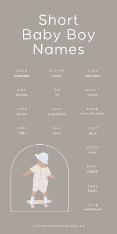 Wanna know the best short baby boy names we are seriously crushing on for 2024? This sweet and simple girl names list are the baby boy names that you don't hear every day - whether you love cute baby names, unique baby names, or majorly uncommon baby names, this full list of simple baby with meanings will give you tons of name inspiration for that sweet little one of yours! French Boy Names, Aesthetic Boy Names, Simple Girl Names, Simple Boy Names, Short Baby Boy Names, French Boys Names