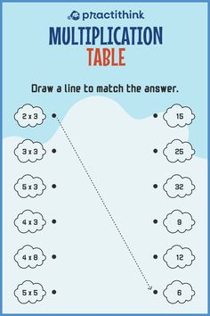 an image of a table with numbers on it and the same line to match them