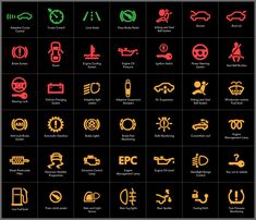 an image of car dashboard symbols in red, green and yellow on a black background