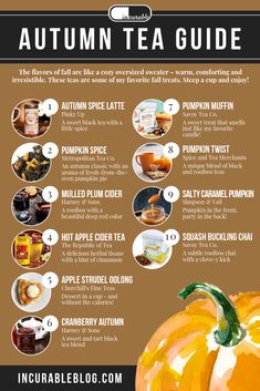 an autumn tea guide with pumpkins and spices