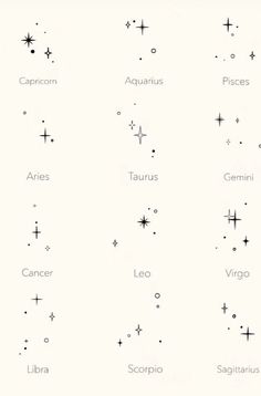 zodiac signs are shown in black and white, with the names below them on it