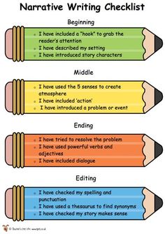 three different types of writing checklists with the words written in them and two colored pencil