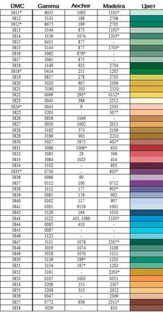 an image of the color chart for each type of printer, which includes different colors and numbers