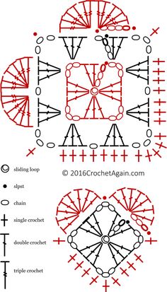 the diagram shows how to make a circular tablecloth with two different sections, one in red and one in black