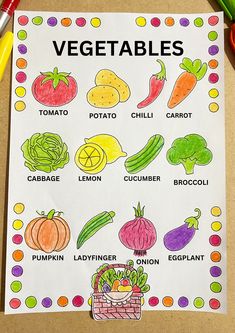 handmade vegetables worksheet for nursery class, handmade worksheets for kindergarten, a handwriting worksheet, handmade vegetables worksheet, vegetables worksheets for kindergarten Fruit And Vegetables Activities For Kids, Benefits Of Vegetables, Healthy Eating Posters, Vegetable Poster, Easy Math Worksheets, Preschool Activity Sheets, Vegetable Crafts