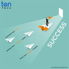 an info graphic showing the steps to success