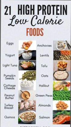 the 21 high protein low calorie foods list is shown in this graphic above