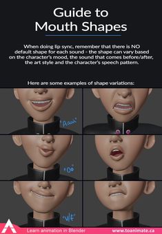 the guide to mouth shapes is shown in this screenshoter's video game