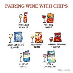 the different types of wine with chips and drinks on it's side, labeled in red