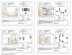 four different types of human body parts and their functions, including the head, neck, and