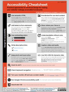 the accessibility checklist for web pages is shown in this screenshote screen shot