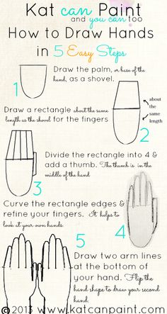 instructions for how to draw hands in 5 easy steps with pictures on the front and back