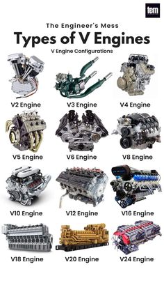 an image of different types of engines