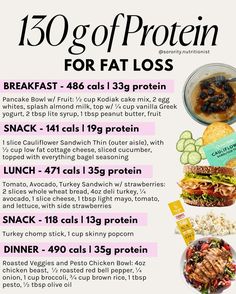 Lauren Hubert MS, RD | Weight Loss Dietitian | Like and save to remember how to eat high protein for fat loss❤️ Instead of trying to just "eat less" to lose fat, what I want you to... | Instagram Protein For Fat Loss, Sandwich Thins, High Protein Dinner, Deli Turkey, Eat Less, Just Eat, Healthy Low Carb Recipes