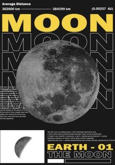 the moon is shown in this poster