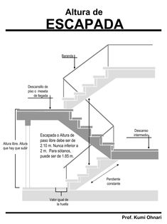 an image of stairs in spanish with the words escapada written below it