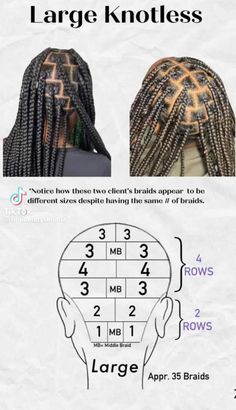 Large Knotless Box Braids Map, Large Parts Knotless Braids, Box Braids Layout, Box Braid Layout, Braid Sectioning, Parting Maps For Braids, Braid Layout, Braid Size Chart, Parting Chart For Braids