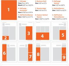 an orange and white poster with the numbers in each section, which are numbered on different sides