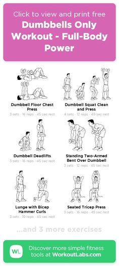 the dumbbells only workout - full body power poster