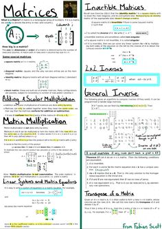 a poster with different types of numbers and symbols on it's back side, including the