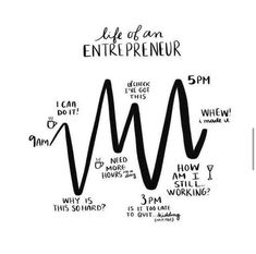 the words life as an entrepreeur written in black ink on a white background